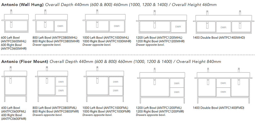 ADP Antonio Wall Hung Vanity
